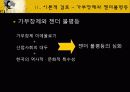 한국사회의 성불평등(젠더불평등)양상과 정치사회학적이해 파워포인트 4페이지