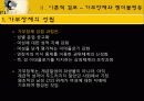 한국사회의 성불평등(젠더불평등)양상과 정치사회학적이해 파워포인트 7페이지