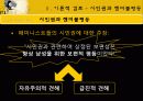 한국사회의 성불평등(젠더불평등)양상과 정치사회학적이해 파워포인트 19페이지