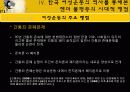 한국사회의 성불평등(젠더불평등)양상과 정치사회학적이해 파워포인트 39페이지