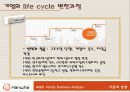 한화 AGES  가족기업분석  15페이지