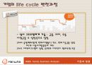 한화 AGES  가족기업분석  16페이지
