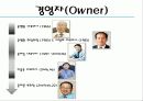 대웅제약 가족기업분석 5페이지