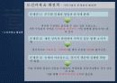 아모레퍼시픽 가족기업분석 21페이지