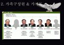 두산 가족기업분석 3페이지