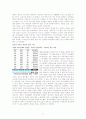 세종시 수정안 반대입장 5페이지
