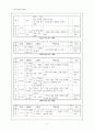 독서교과지도안 5페이지