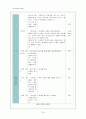 독서교과지도안 18페이지