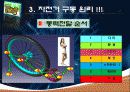 기계설계입문(자전거 역공학) 6페이지