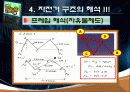 기계설계입문(자전거 역공학) 10페이지