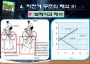 기계설계입문(자전거 역공학) 17페이지