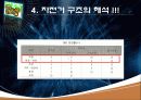 기계설계입문(자전거 역공학) 18페이지