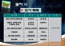 기계설계입문(자전거 역공학) 26페이지