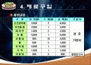 기구학 (태양열 동력잠자리) 7페이지