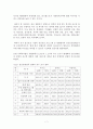 사회복지 욕구조사에 따른 서비스 지원방안,정신장애인욕구조사사례 - 자애인의 욕구, 서비스 욕구, 욕구에 따른 서비스 8페이지