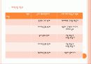 기계공학입문 (스파게티) 5페이지