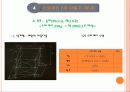 기계공학입문 (스파게티) 14페이지