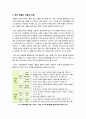 [학생체벌금지]학생 체벌, 사랑의 매인가? 교사 폭력인가? - 체벌 전면 금지에 대한 찬성 반대 의견 정리 및 바람직한 해결방향 제시 3페이지