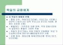 독일의 경제와 산업 관련된 ppt입니다. (발표 자료로 적합) 6페이지