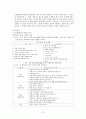 (아동복지) 가정위탁보육사업, 가정위탁양육, 가정위탁 서비스, 입양기관(홀트, 성가정, 대한, 동방), 외국의 가정위탁사업(미국,영국,대만) 9페이지