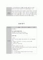 부인과 case, 실습일지 20페이지