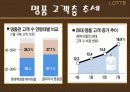 롯데백화점 경영전략분석과 향후발전방향 17페이지