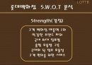 롯데백화점 경영전략분석과 향후발전방향 20페이지