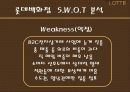 롯데백화점 경영전략분석과 향후발전방향 21페이지