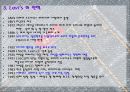 리바이스(levis) 패션마케팅 성공과 실패사례분석 파워포인트 8페이지