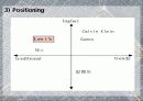 리바이스(levis) 패션마케팅 성공과 실패사례분석 파워포인트 47페이지