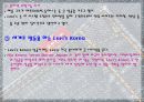 리바이스(levis) 패션마케팅 성공과 실패사례분석 파워포인트 63페이지