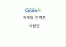 취업포털 사람인 인터넷마케팅전략 1페이지