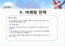 취업포털 사람인 인터넷마케팅전략 15페이지