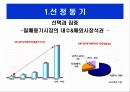 락앤락 마케팅STP,SWOT,4P전략분석과 향후발전방향 3페이지