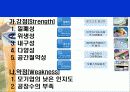 락앤락 마케팅STP,SWOT,4P전략분석과 향후발전방향 20페이지