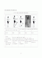 퇴행성 관절염 운동프로그램(50세 이상 농촌여성, 농업에 종사자 대상으로 ) 27페이지