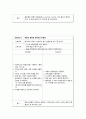 뇌내출혈 [의학논문] 10페이지