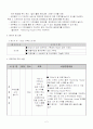 가정체험프로그램 입니다... 많은 참조 바랍니다.. 2페이지
