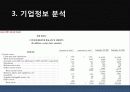 Apple 사의 경영분석 - 마케팅전략, 재무제표분석, SWOT  24페이지