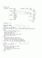 2010년 2학기 텍스타일기획과표현 기말시험 핵심체크 5페이지