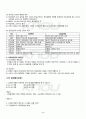 2010년 2학기 E-비즈니스 기말시험 핵심체크 3페이지