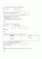 2010년 2학기 선형대수 기말시험 핵심체크 2페이지