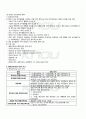 2010년 2학기 평생교육경영론 기말시험 핵심체크 4페이지