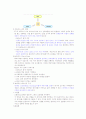 성공하는프리젠테이션족보 36페이지