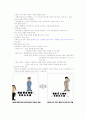 성공하는프리젠테이션족보 55페이지