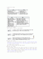 성공하는프리젠테이션족보 56페이지