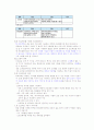 성공하는프리젠테이션족보 61페이지
