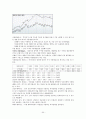 증권투자의 첫걸음 족보 54페이지