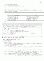 컴퓨터통신과인터넷족보 32페이지