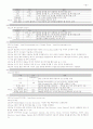 컴퓨터통신과인터넷족보 68페이지